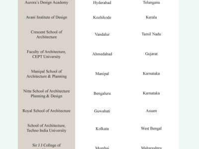 Article-Higher-Education-Digest_Page_3