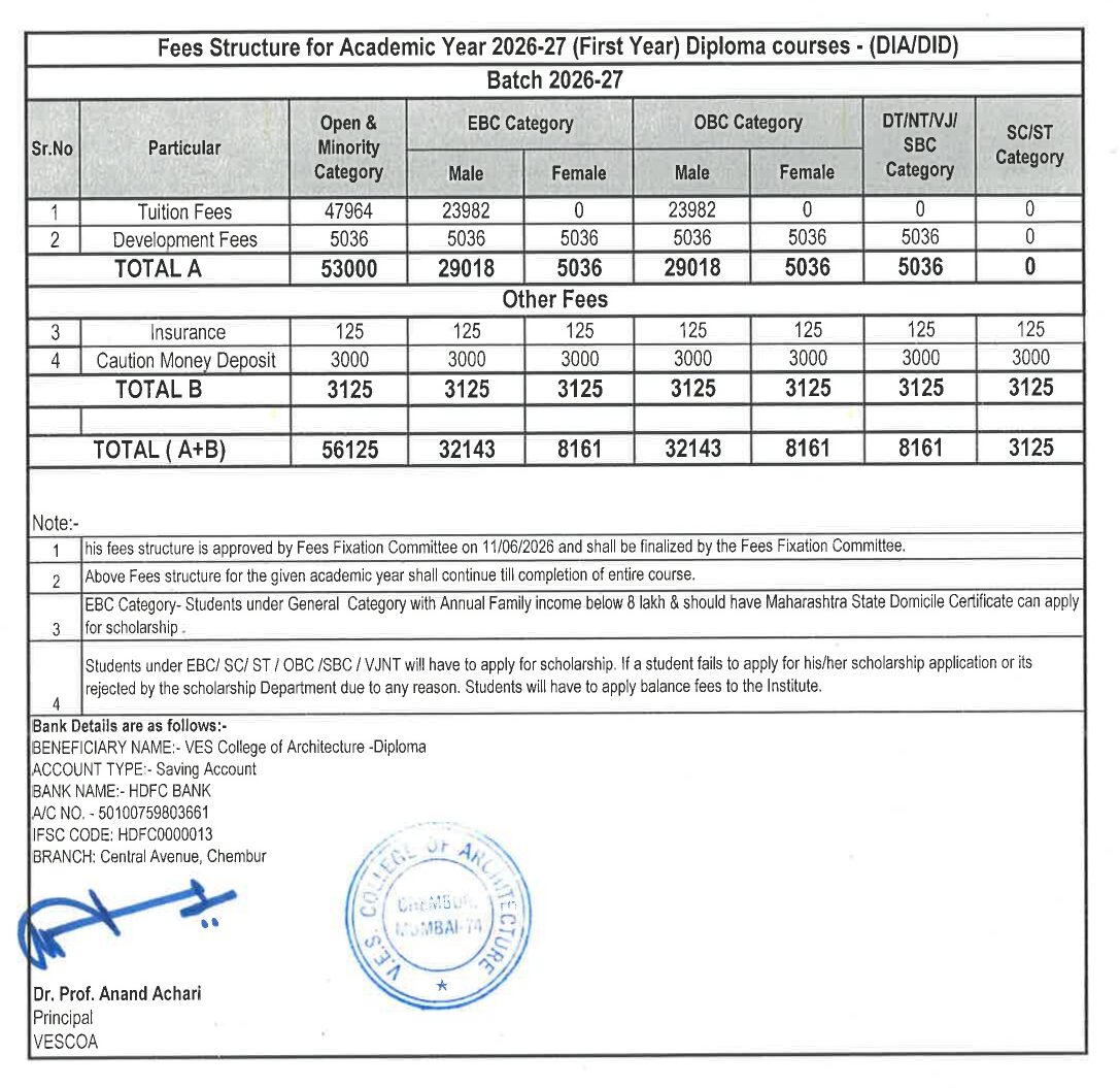FFC Approved Fees Diploma 2026 - Page 1