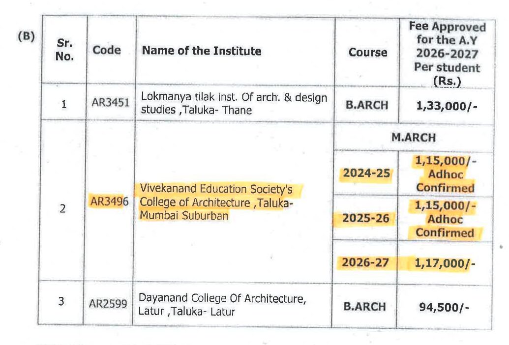 FRA Approved Fees M.Arch 2026-27 - Page 2