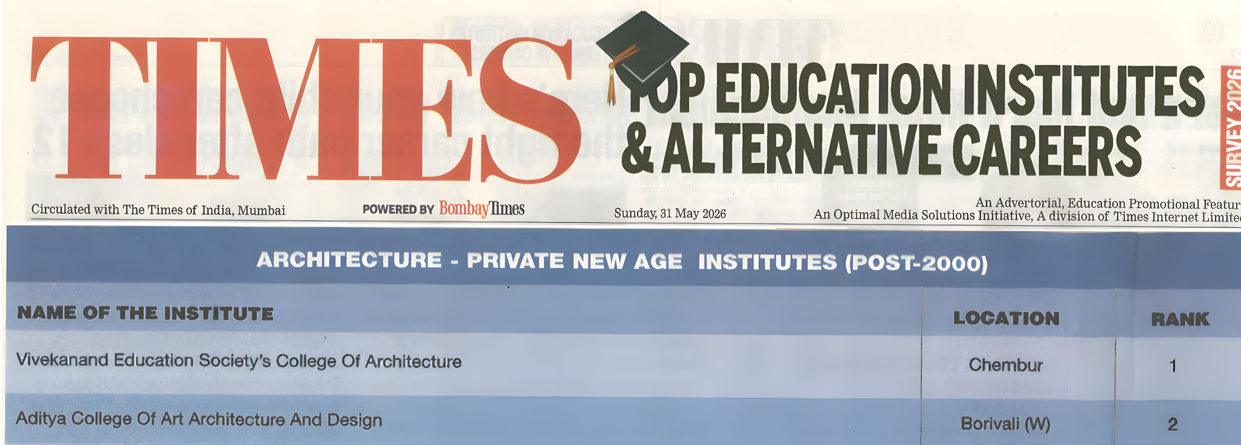 News_Paper_upscale 2026 updated